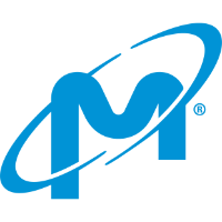 Micron Technology, Inc. Share Price